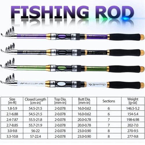 Telescopic fishing rod - fishing,